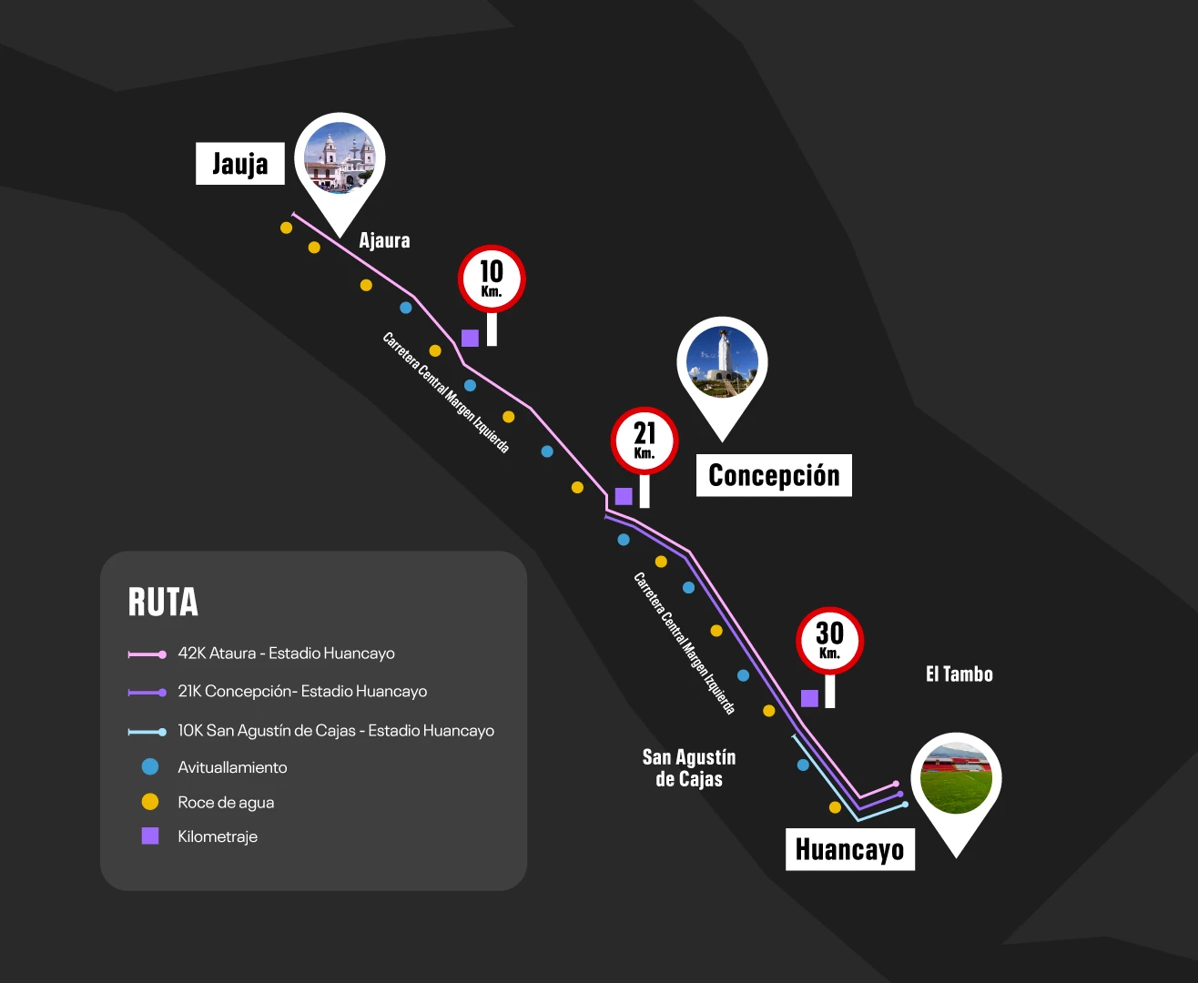Mapa del recorrido